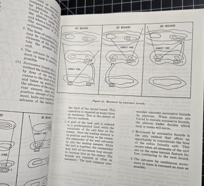 1966 FM 17-15 Tank Units, Platoon, Company, and Battalion - Image 3