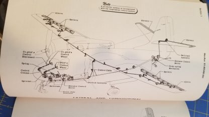 Flight Handbook -Navy Model TF-1 Aircraft - Dated 1956 - Image 4